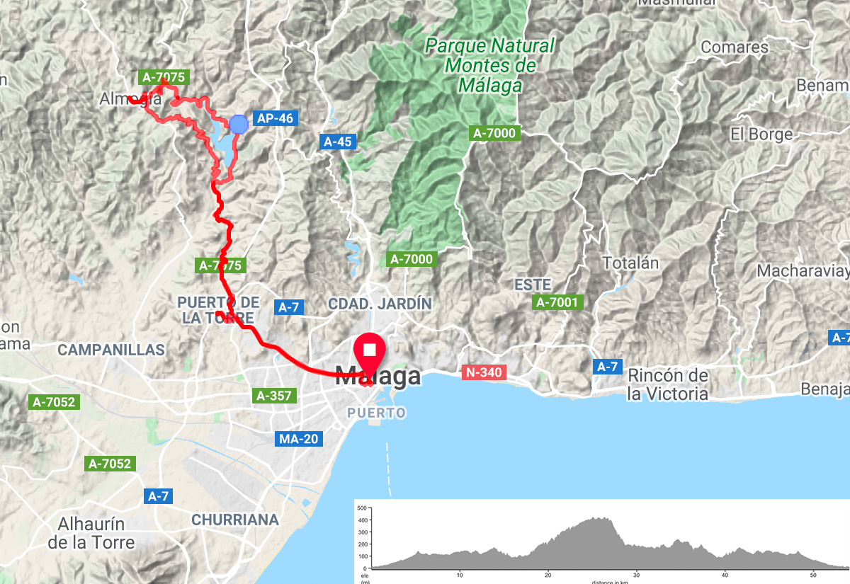 Mapa de la ruta para bici electrica Malaga–Almogia