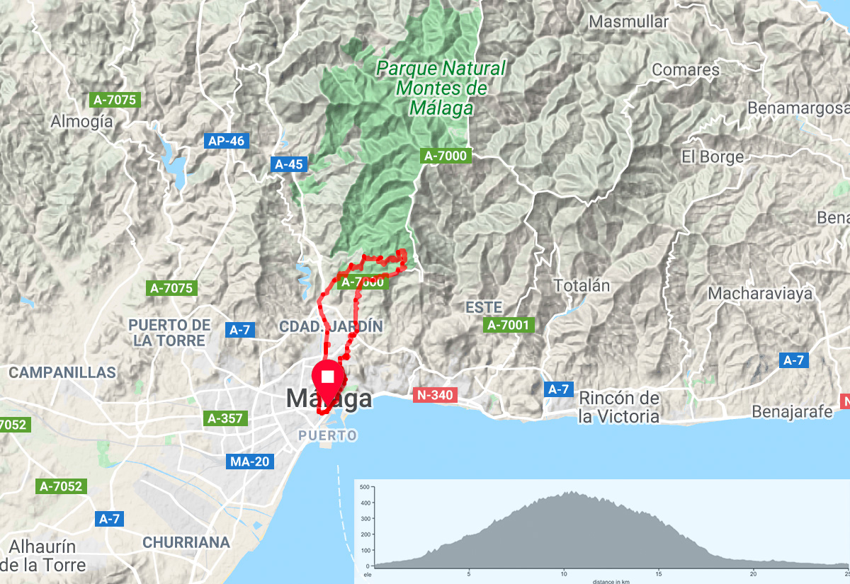 Mapa de la ruta para un tour guiado en la bici de montaña electrica por los Montes de Malaga