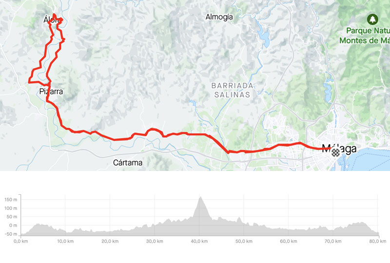 Mapa de la ruta guiada en bicicleta de carretera en malaga TRES CABALLOS
