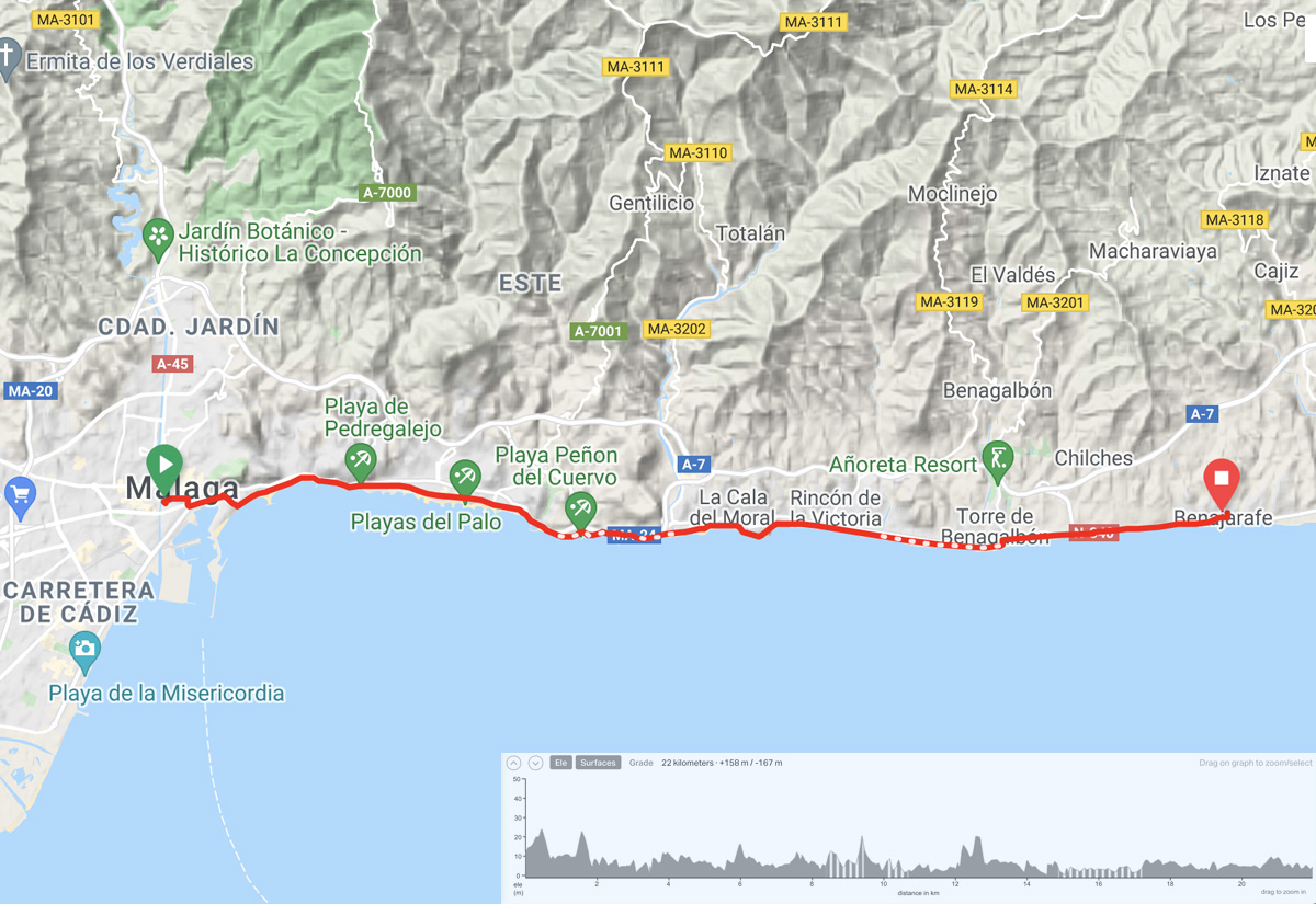 Gefürte Fahrradtour mit E-Bikea – East Coast Malaga E-Bike Tour