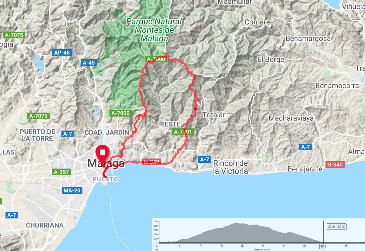 mapa de la ruta guiada en bicicleta eléctrica en Malaga – El Puerto del Leon
