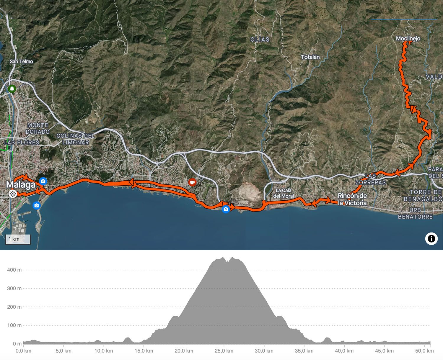 Cycling in Malaga – e-bike route along the coast and to the mountains