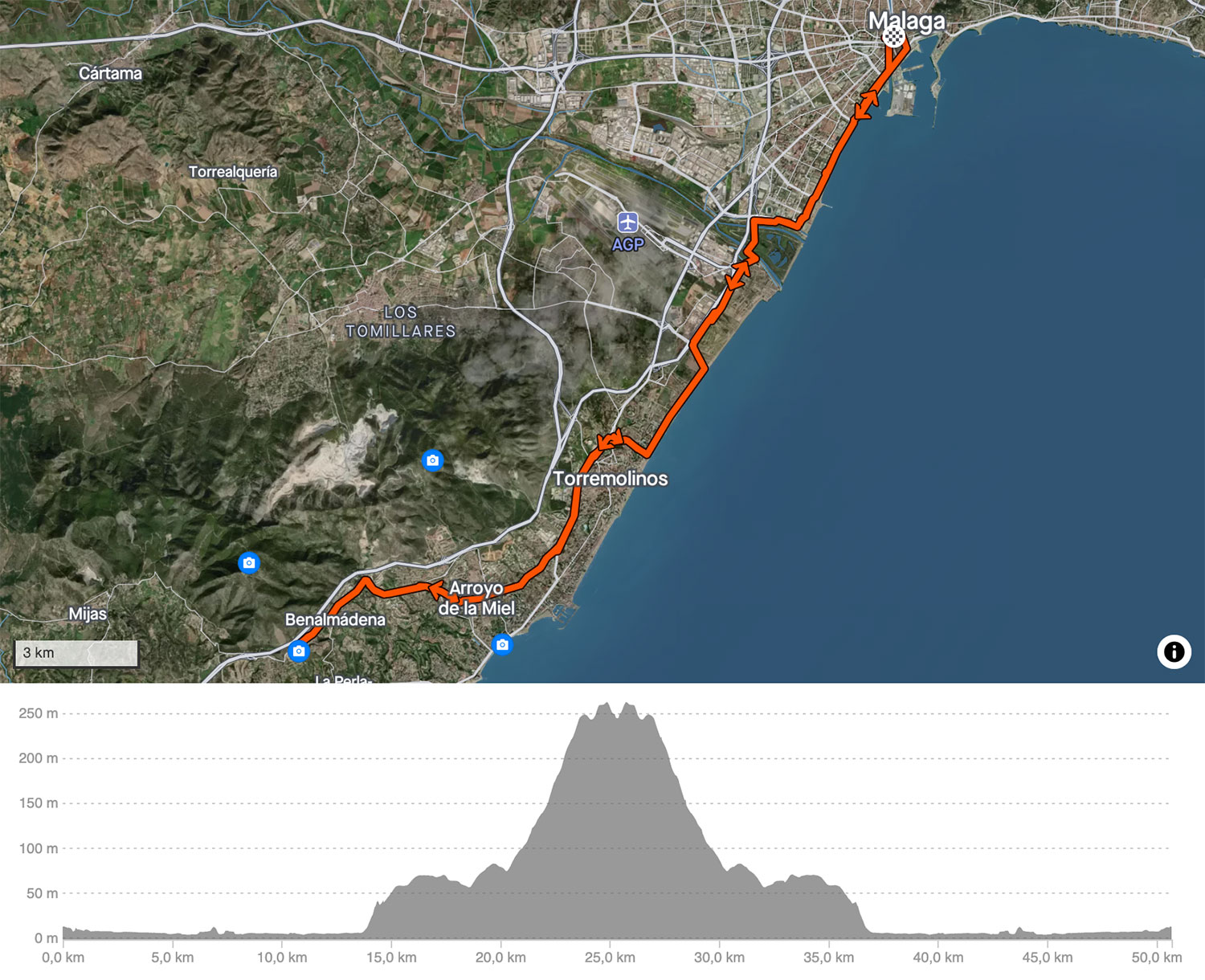 E-Bike routes in Malaga – coastal route for e-bike west direction