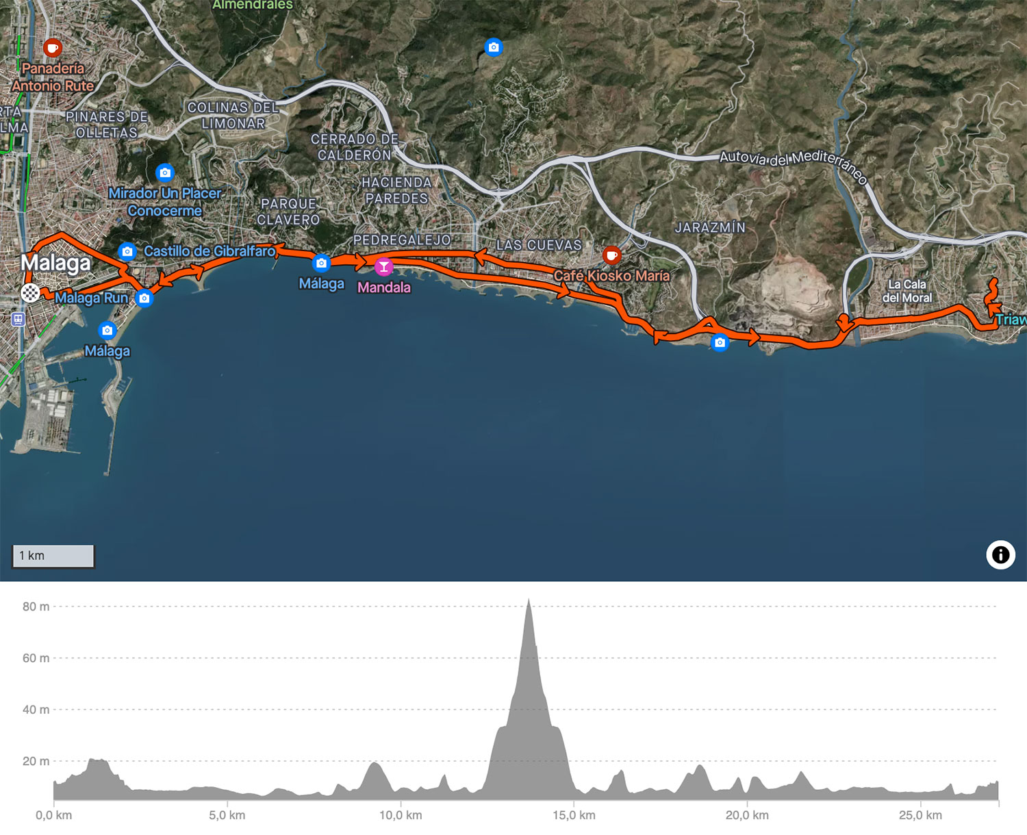 E-Bike routes in Malaga – coastal route for e-bike east direction