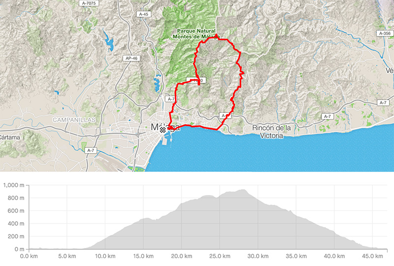 Cycling map for road bike routes Malaga – Malaga-El Palo-Olias-Puerto del Leon