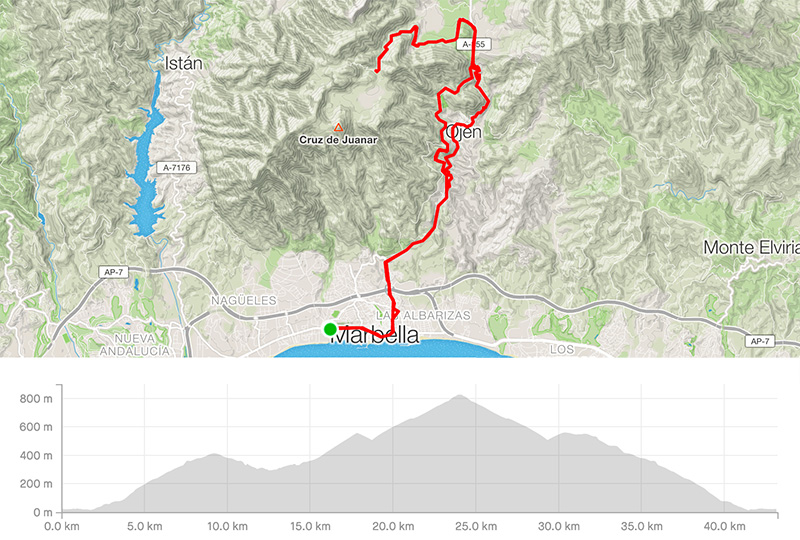 Cycling map for road bike routes Marbella-Ojen-Juanar